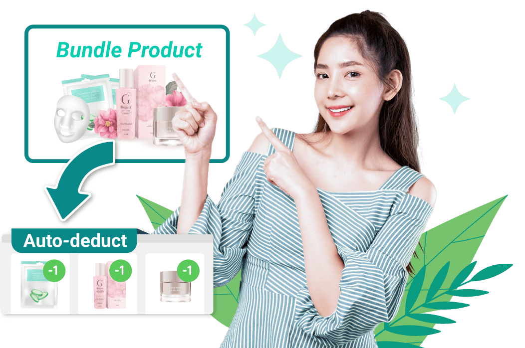 Bundle Product (Kit)