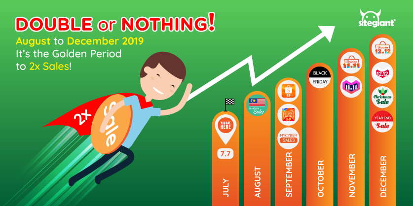 August to December 2019 is the golden period to 2x your sales!
