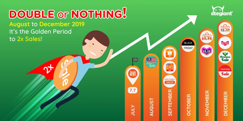 August to December 2019 is the golden period to 2x your sales!