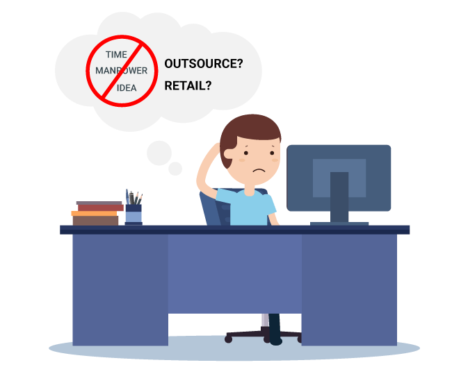 not sure what to do for your business