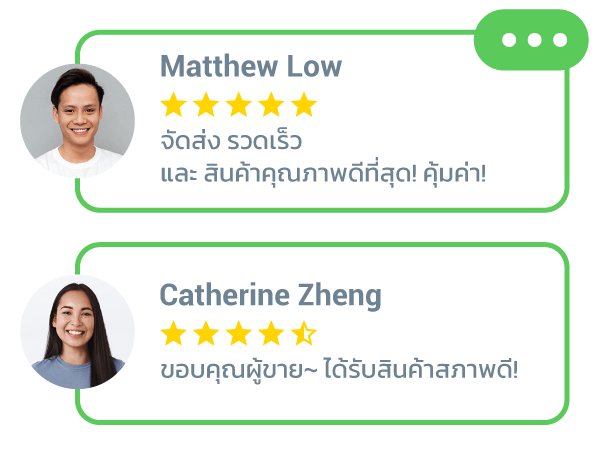 TH marketing product review and ratings